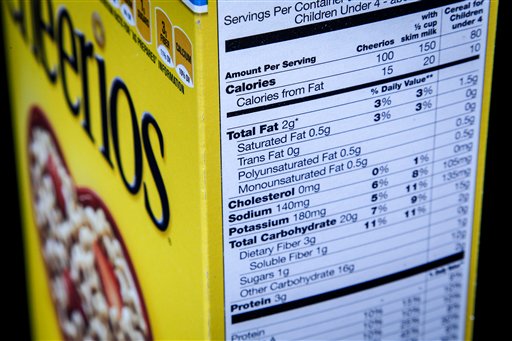 NUTRICION-ROTULOS