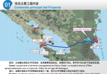 HKND presenta ruta del canal de Nicaragua