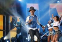 Dia de la Felicidad con Pharrell