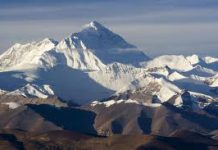 Las montañas mas altas del mundo