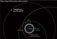 Hallan planeta enano en confín del sistema solar