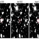 centro galáctico, Estrella gigante, luminosidad, Inusual parpadeo,