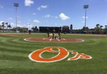 Los Orioles respirarán de los jonrones