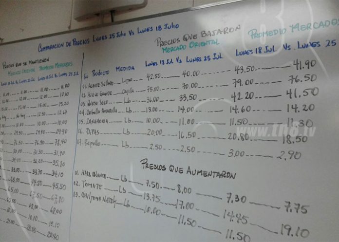prec1