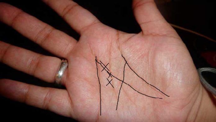 significado-de-la-m-en-la-mano