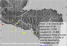 Sismo de 5.5 alarma muy de mañana a salvadoreños