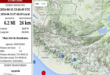 Fuerte sismo de 6.2 sacude territorio guatemalteco