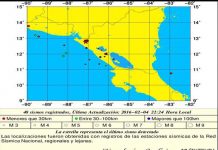 Fuertes sismos en Chinandega y el Sauce