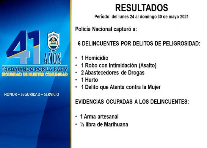 Policía Nacional, captura, 6 sujetos, planes especiales,