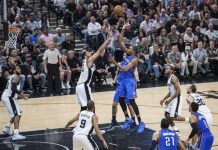 Westbrook y Thunder ponen a Spurs contra la pared