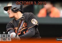 Orioles complican a los NYY