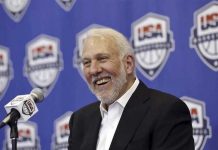 Popovich guiará a equipo juvenil de Estados Unidos