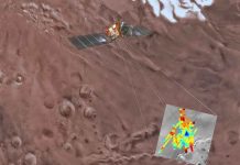 Lagos subglaciales del polo sur de Marte no contienen agua, sino otra sustancia ciencia, marte, nuevo estudio, lagos subglaciales