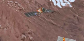 ciencia, marte, nuevo estudio, lagos subglaciales
