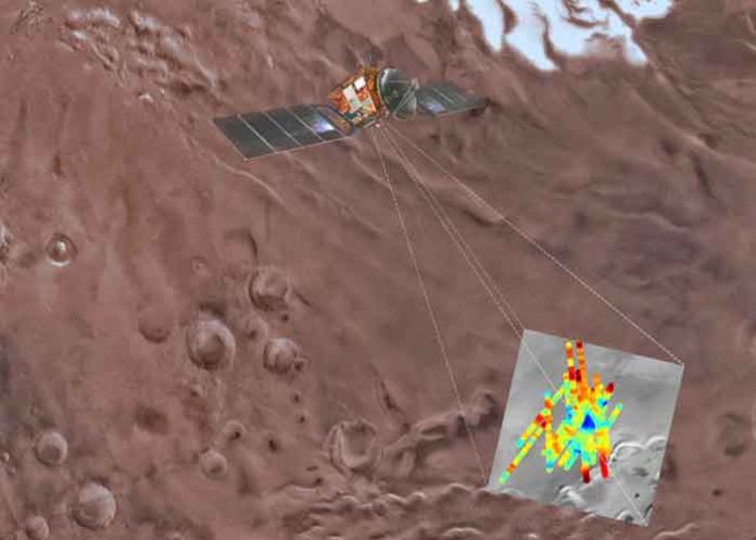 ciencia, marte, nuevo estudio, lagos subglaciales