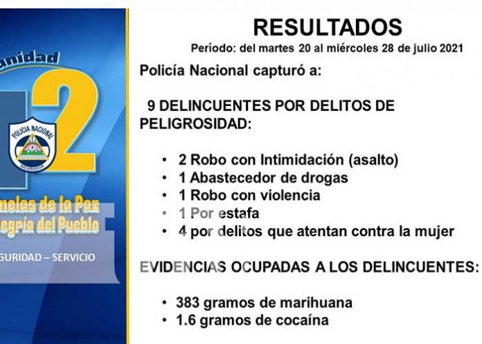 granada1 En Granada se logró la detención de nueve sujetos por cometer delitos de alta peligrosidad