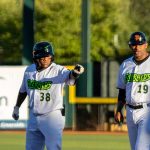 ismael, munguía, ligas, menores, milb, milkar, pérez,