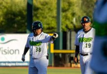 Munguía conecta jonrón y alcanza los 100 hits en la campaña ismael, munguía, ligas, menores, milb, milkar, pérez,