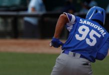 Nicaragua cae ante Panamá en mundial sub-23 en Sonora nicaragua, panamá, mundial, sub-23,