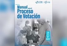 Consejo Supremo Electoral aprueba Manual para el Proceso de Votación nicaragua, managua, elecciones,