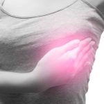 Descubren un nuevo método para tratar el cáncer de mama agresivo Descubren un nuevo método para tratar el cáncer de mama agresivo