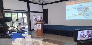 Presentación de encuesta sobre preferencia política, que demuestra ventaja para el FSLN