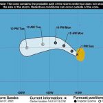 Ciclones Wanda y Sandra no representan peligro para costas mexicanas
