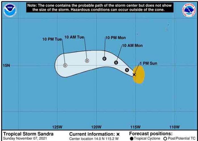 Ciclones Wanda y Sandra no representan peligro para costas mexicanas
