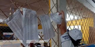 Proceso del cierre de las JRV en las Elecciones Nicaragua 2021