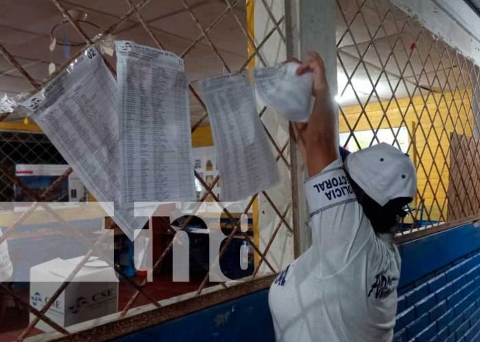 Proceso del cierre de las JRV en las Elecciones Nicaragua 2021