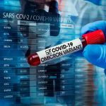 ¿Qué es la variante ómicron del COVID-19? ¿Qué es la variante ómicron del COVID-19?