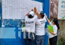 Arranca Fiesta Cívica en Nicaragua con las Elecciones Generales 2021 Comienzo del proceso electoral 2021 en Nicaragua