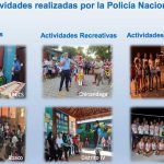 Participan en la ejecución del Programa 12 Instituciones de nuestro Buen Gobierno Participan en la ejecución del Programa 12 Instituciones de nuestro Buen Gobierno