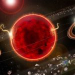 Astrónomos descubren tercer planeta posiblemente «habitable» Planeta cercano a la tierra