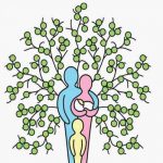 Científicos componen el árbol genealógico humano más completo de la historia Científicos componen el árbol genealógico humano de la historia