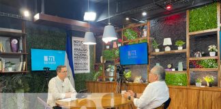 Análisis: Colocación de las ONGs y fundaciones de Nicaragua