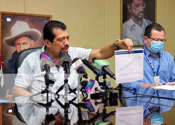 No hay aumento en la gasolina y el gas licuado en Nicaragua