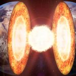 Impacto para el planeta si el núcleo de la Tierra oscila y cambia de dirección Impacto para el planeta si el núcleo de la Tierra oscila y cambia de dirección.