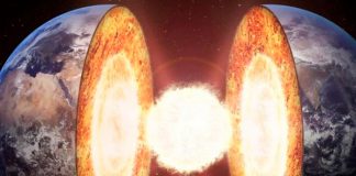 Impacto para el planeta si el núcleo de la Tierra oscila y cambia de dirección.