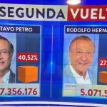 Colombia se prepara para segunda vuelta electoral Colombia se prepara para segunda vuelta electoral
