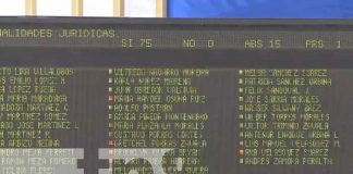 Legislativo de Nicaragua cancela personería jurídica a 101 organismos