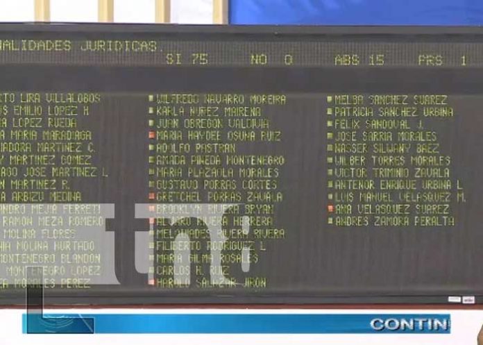 ONG-2 Legislativo de Nicaragua cancela personería jurídica a 101 organismos