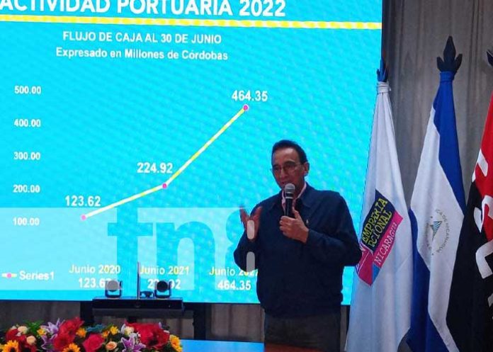 informe-portuario-1 Conferencia de la EPN Nicaragua sobre actividad portuaria