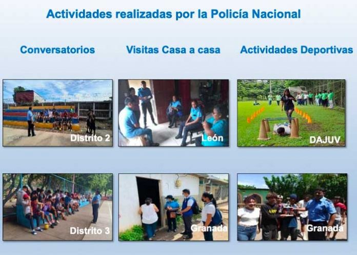 MANAGUA-2 Policía Nacional desarrolla más de 232 mil planes en Nicaragua