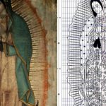 Las estrellas en el manto de la Virgen de Guadalupe