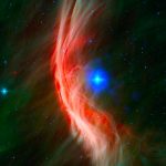 los movimientos de los océanos y la atmósfera