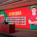 cristiano, ronaldo, portugal,