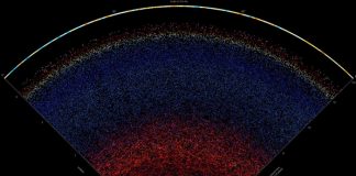 Crean nuevo mapa que te lleva a todas partes del universo 