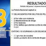 Foto: Policía Nacional pone mano dura a delitos contra la mujer en Granada / TN8