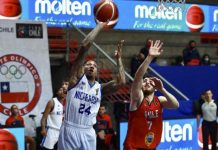 Selección de baloncesto de Nicaragua a nuevo reto Selección de Nicaragua a nuevo reto